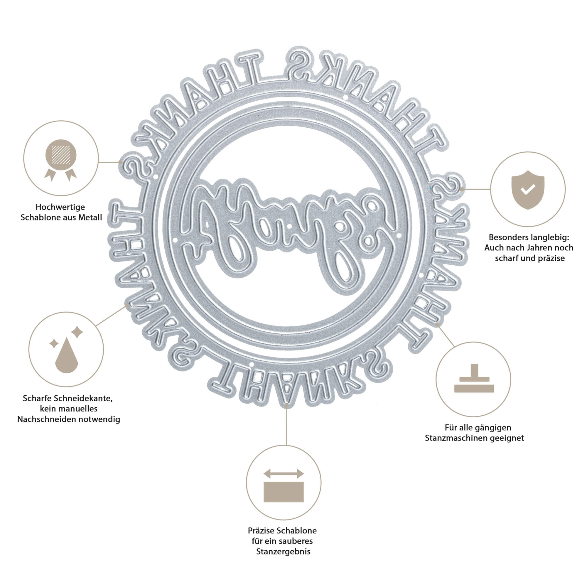 Die Stanzschablone "Thanks im runden Rahmen" von Stanzenshop.de zeigt "Danke" in der Mitte, umgeben von "THANKS" im Kreis - ideal für Dankeskarten oder Scrapbooking; Icons heben wichtige Features und Vorteile hervor.