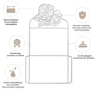 Diagramm der Stanzschablone: Umschlag mit Rosen von Stanzenshop.de, die eine florale Stanzschablone mit Icons und deutschem Text zeigt, der ihre Schärfe, Haltbarkeit, Präzision und Kompatibilität hervorhebt.