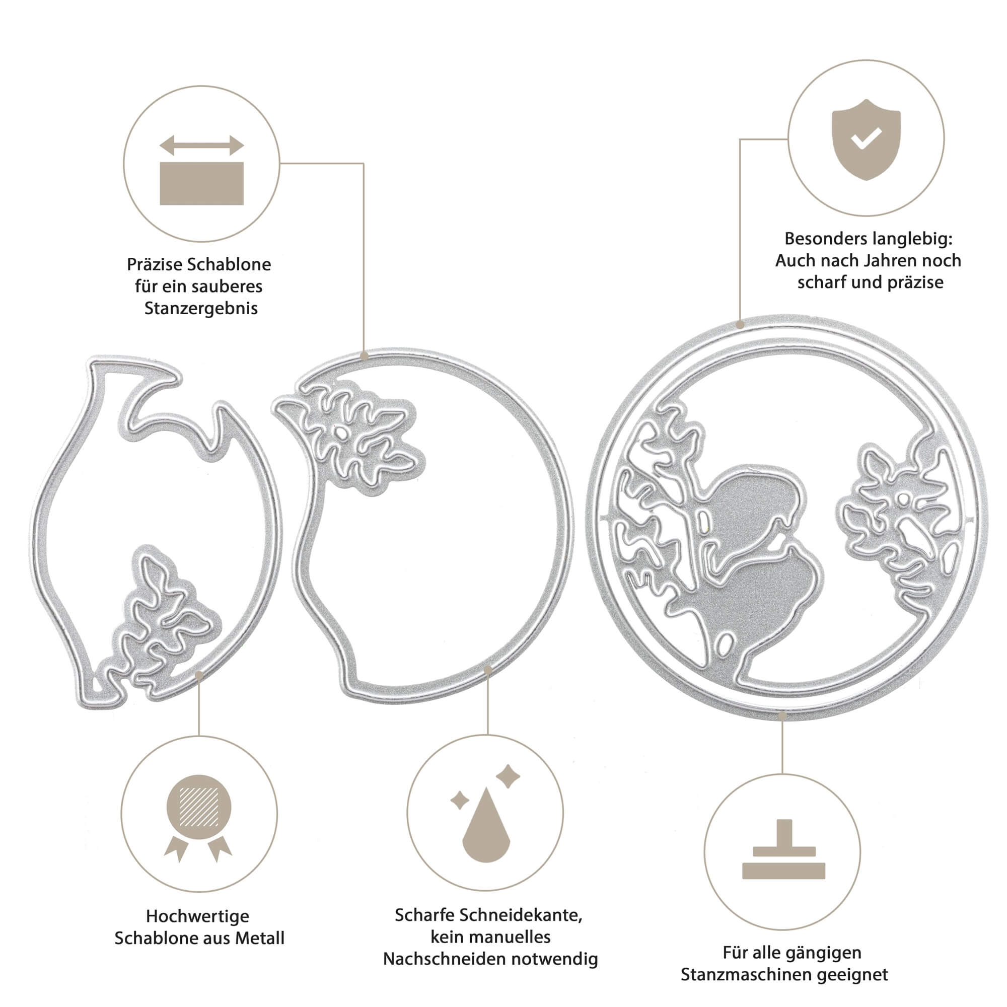 Drei Stanzschablonen von Stanzenshop.de, darunter die "Stanzschablone: 3D Vogel im Kreis" mit Meeresmotiven, werden mit Piktogrammen und deutschen Texten gezeigt, die ihre Präzision, Haltbarkeit, Qualität und Maschinentauglichkeit hervorheben.