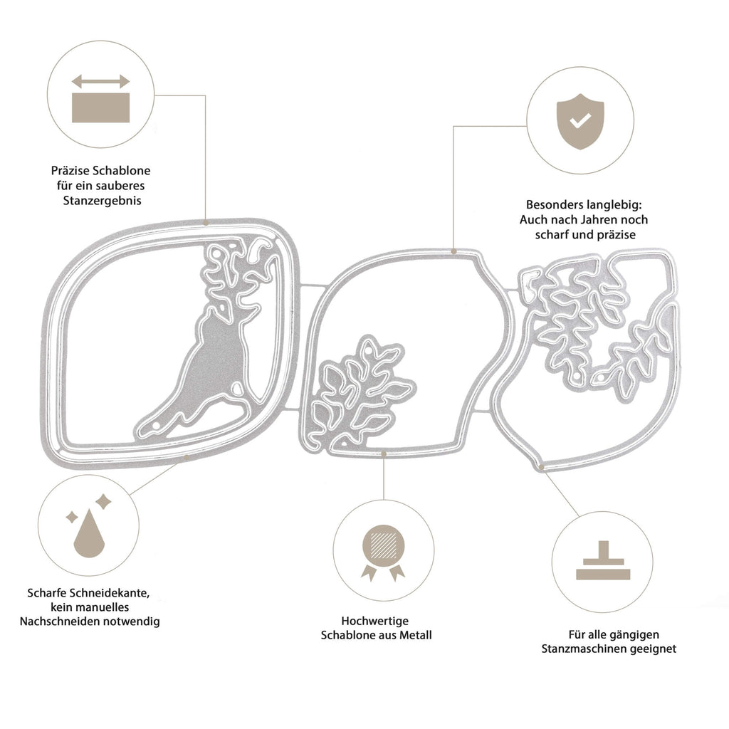 Ein Diagramm zur Veranschaulichung der verschiedenen Komponenten der Stanzschablone: 3D Vogel mit Zweig von Stanzenshop.de.