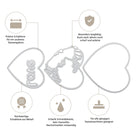 Drei Metallstanzen, Stanzschablone: 3D Herz von Stanzenshop.de, zeichnen sich durch präzise Schnitte und breite Kompatibilität aus - ideal für Bastelprojekte und handgemachte Karten mit allen gängigen Stanzmaschinen.