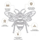 Schema der "Stanzschablone: Biene" von Stanzenshop.de, mit beschrifteten Elementen: präzise Schablone, langlebiges hochwertiges Metall, scharfe Schneidekante - ideal für Scrapbooking und kompatibel mit Stanzmaschinen.