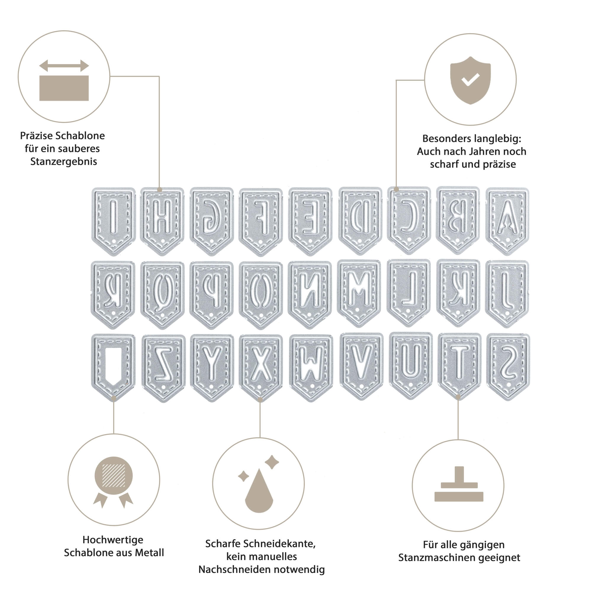Die Stanzschablone "Wimpelkette mit Buchstaben" von Stanzenshop.de überzeugt durch langlebiges Material, scharfe Kanten und universelle Maschinen-Kompatibilität - ideal für individuelle Dekoration und kreative Projekte.