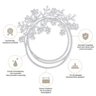 Der Stanzenshop.de Stanzschablone: Ring mit Blumen verfügt über ein detailliertes Blumenmuster, das in der Mitte abgebildet ist. Fünf Icons unterstreichen die Haltbarkeit, die präzisen Schnitte und die Kompatibilität mit gängigen Stanzen - perfekt für DIY-Schmuck.
