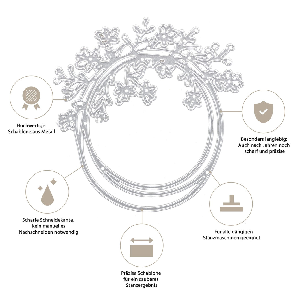 Ein Diagramm, das die einzigartigen Funktionen des einzigartigen Designs eines Baumes mit SEO-Fokus auf Stanzschablone zeigt: Ring mit Blumen von Stanzenshop.de.