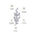 Die Stanzschablone "Zweig mit kleinen Blättern" von Stanzenshop.de ist ideal für Scrapbooking und Dekoration. Fünf Icons mit deutscher Beschriftung heben die präzise, langlebige und hochwertige Qualität des Metalls hervor.