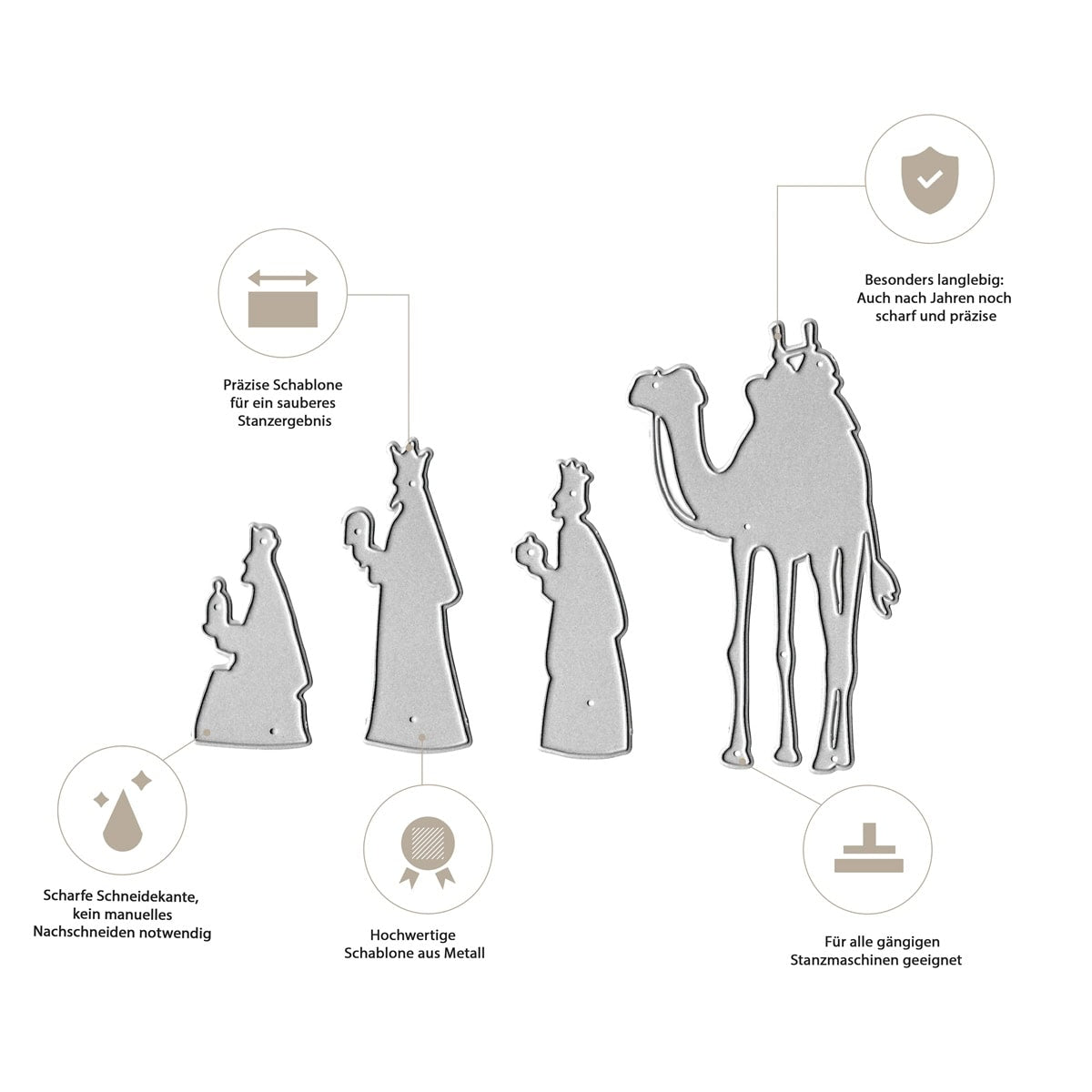 Die Stanzschablone Heilige Drei Könige & Kamel von Stanzenshop.de enthält vier Metallvorlagen - perfekt für festliche Bastelideen zur Weihnachtsgeschichte. Deutsche Icons kennzeichnen Schärfe, Haltbarkeit und Prägungseignung.