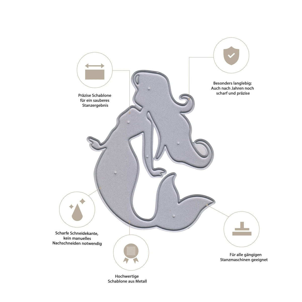 Die Stanzschablone Meerjungfrau von Stanzenshop.de ist eine silberne Metallschablone in Meerjungfrau-Form - ideal für Bastelprojekte mit Unterwasserwelt-Motiven - umgeben von vier Symbolen mit deutschen Beschreibungen.