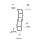 Die Stanzschablone Filmstreifen von Stanzenshop.de ist eine gebogene Metallschablone mit rechteckigen Fenster-Ausschnitten - ideal für Bastelideen und Fotoprojekte. Vier Icons zeigen Präzision, Langlebigkeit, Kompatibilität & scharfe Kanten.