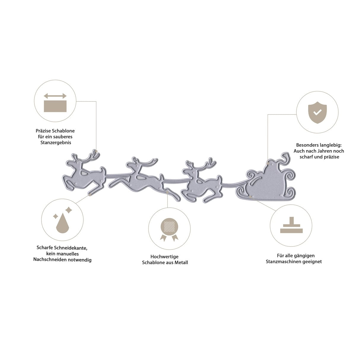 Die Stanzschablone "Rentierschlitten mit Weihnachtsmann" von Stanzenshop.de zeigt einen Metallschlitten mit drei Rentieren, umgeben von vier deutschen Textboxen zu Produkteigenschaften - ideal für festlichen Bastelspaß.