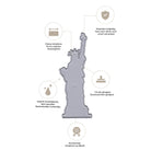 Die Stanzschablone Freiheitsstatue von Stanzenshop.de bietet präzisen, langlebigen Metallzuschnitt mit scharfen Kanten - perfekt für Bastelprojekte und Reisealben, und kompatibel mit verschiedenen Stanzmaschinen.