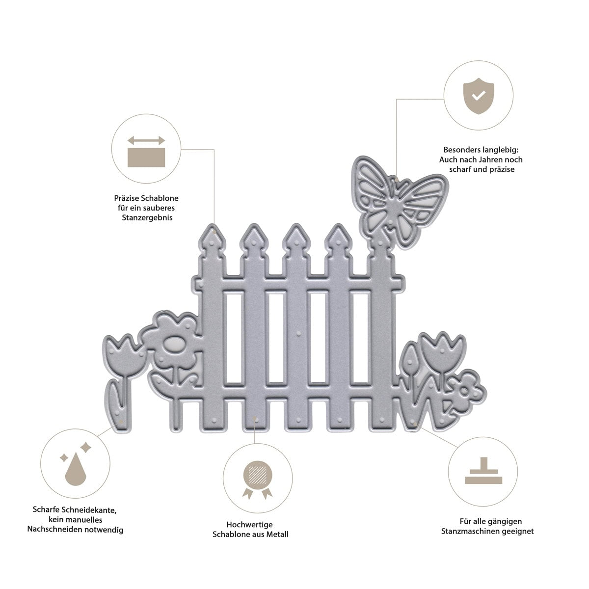 Die Stanzschablone Gartenzaun von Stanzenshop.de: Metall-Schablone im Stil eines Zauns mit Schmetterling, Katze und Blumen-ideal für Frühlingsdeko und Blumen-Bastelideen. Mit deutscher Beschriftung und Feature-Icons.
