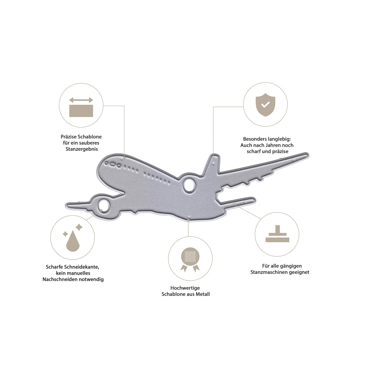 Eine Stanzschablone Flugzeug von Stanzenshop.de ist von Icons und deutschem Text umgeben, die Präzision, Haltbarkeit, scharfe Kanten, hohe Qualität und perfekte Passform für jedes Reisethema oder Urlaubsprojekt betonen.