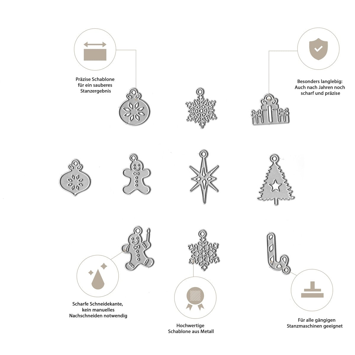 Stanzschablone Weihnachtsanhänger Mix von Stanzenshop.de: 12 Metallstanzformen mit winterlichen Motiven - Schneeflocken, Lebkuchenfiguren, Sterne, Bäume und Ornamente - ideal für weihnachtliche Bastelarbeiten. Inklusive deutschem Text zu Qualität und Kompatibilität.