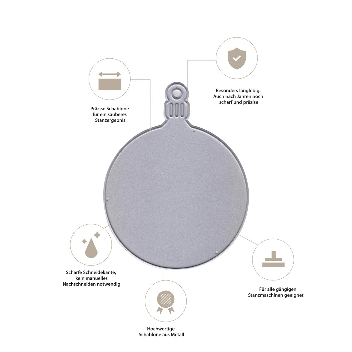 Die Stanzschablone Weihnachtskugel mit Aufhänger von Stanzenshop.de wird zentral dargestellt, umrahmt von vier deutschen Symbolen, die ihre Schärfe, Haltbarkeit und Kompatibilität mit Schneidemaschinen betonen.