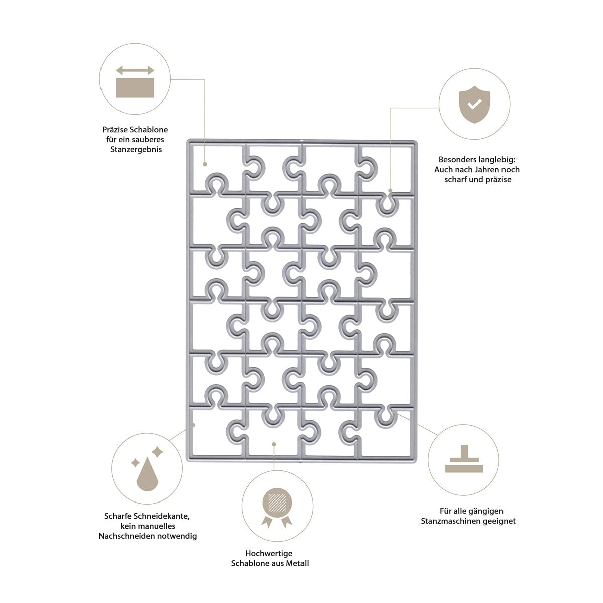 Diagramm der Stanzenshop.de Stanzschablone Puzzle 24-teilig mit deutschem Text, der die Präzision, das robuste Metalldesign, die scharfen Kanten und die Kompatibilität mit Karten und Standard-Stanzmaschinen hervorhebt.