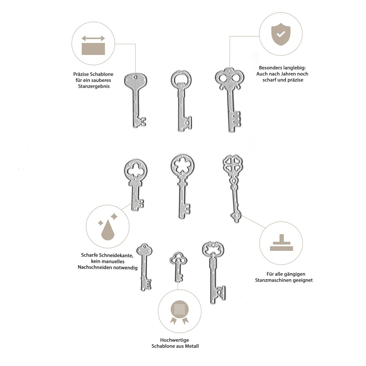 Das Stanzschablone Vintage-Schlüssel Set von Stanzenshop.de zeigt neun Stanzschablonen in Form von Metallschlüsseln mit deutschen Texten und Symbolen, die sich durch Präzision, Langlebigkeit, scharfe Kanten, Kompatibilität und hohe Qualität auszeichnen.