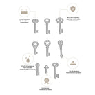 Das Stanzschablone Vintage-Schlüssel Set von Stanzenshop.de zeigt neun Stanzschablonen in Form von Metallschlüsseln mit deutschen Texten und Symbolen, die sich durch Präzision, Langlebigkeit, scharfe Kanten, Kompatibilität und hohe Qualität auszeichnen.