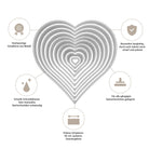 Diagramm von Stanzschablone "Zehn Herzen in verschiedenen Größen" von Stanzenshop.de, mit fünf Icons zu Eigenschaften wie Haltbarkeit und scharfen Kanten - ideal für Basteln und Scrapbooking, kompatibel mit vielen Stanzmaschinen.