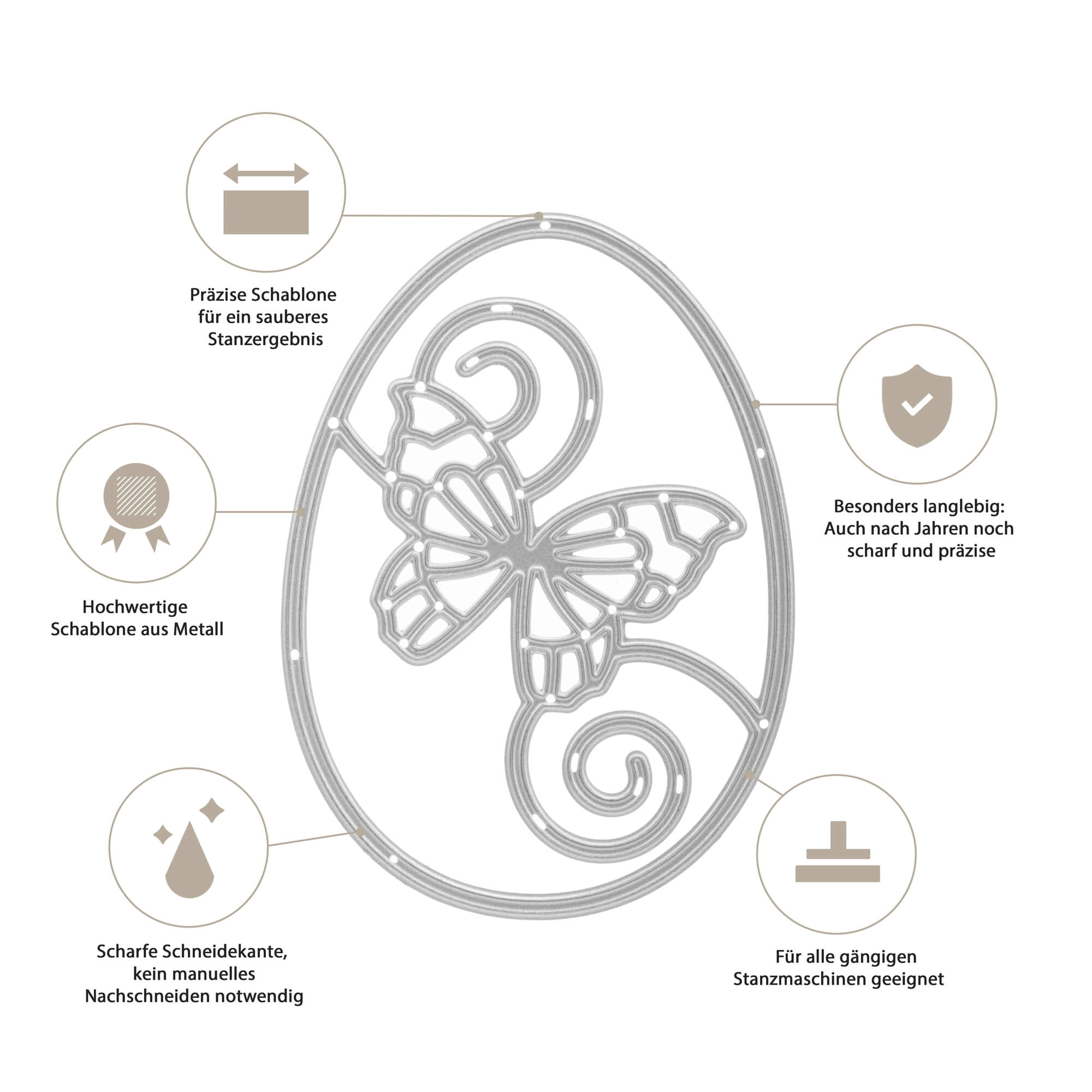Die "Stanzschablone: Schmetterling im Rahmen" von Stanzenshop.de ist eine eiförmige Metallstanze im Schmetterlingsdesign, die Qualität, Präzision, Haltbarkeit und Kompatibilität unterstreicht - ideal für Scrapbooking und Ihr Bastelergebnis.