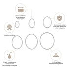 Diagramm von sechs ovalen Metallschablonen, "Stanzschablone Sechs ovale Kreise" von Stanzenshop.de, mit deutschen Etiketten. Präzisionsgeschnitten, haltbar, scharfkantig und kompatibel - perfekt für Scrapbooking und Basteln mit gängigen Stanzmaschinen.