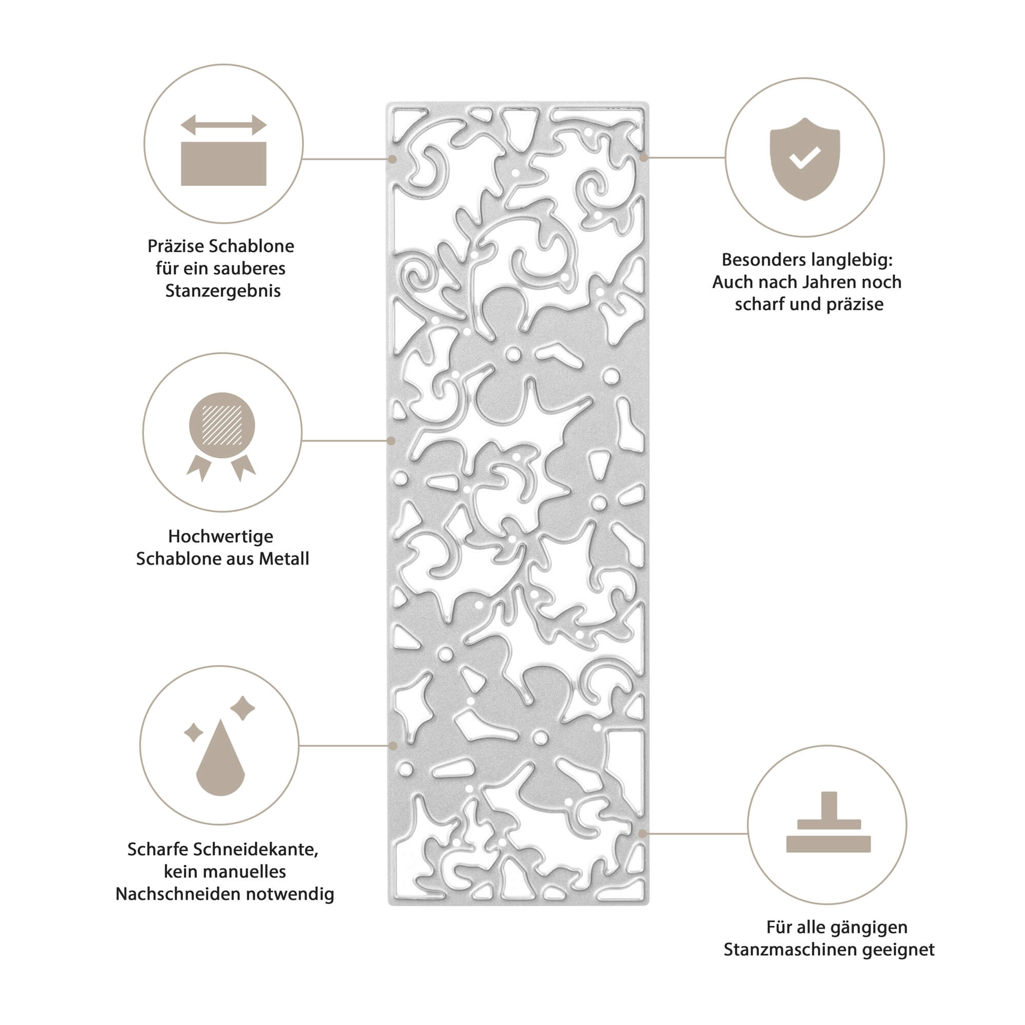 Die "Stanzschablone: Rahmen mit Blüten" von Stanzenshop.de steht im Mittelpunkt und zeigt ein abstraktes Blumendesign - umgeben von deutschen Texten und Symbolen, die ihre Vielseitigkeit für Scrapbooking und alle Stanzmaschinen unterstreichen.