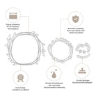 Infografik zu Stanzenshop.de's "Stanzschablone Zwei Kreise mit Blumen": 2 Metallschablonen mit deutschem Text zu Haltbarkeit, Schärfe, Präzision und Kompatibilität - ideal für Scrapbooking & Kartenherstellung mit gängigen Schneidemaschinen.
