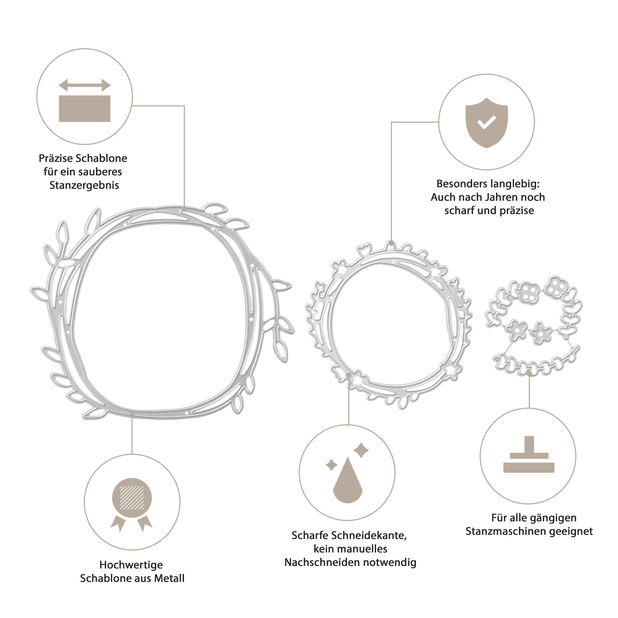 Infografik zu Stanzenshop.de's "Stanzschablone Zwei Kreise mit Blumen": 2 Metallschablonen mit deutschem Text zu Haltbarkeit, Schärfe, Präzision und Kompatibilität - ideal für Scrapbooking & Kartenherstellung mit gängigen Schneidemaschinen.