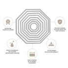 Die Stanzschablone Achteckige Rahmen in acht Größen von Stanzenshop.de überzeugt durch langlebiges, präzises Design und ist mit gängigen Stanzmaschinen kompatibel - perfekt für Bastelprojekte. Sechs Icons unterstreichen diese Vorteile.