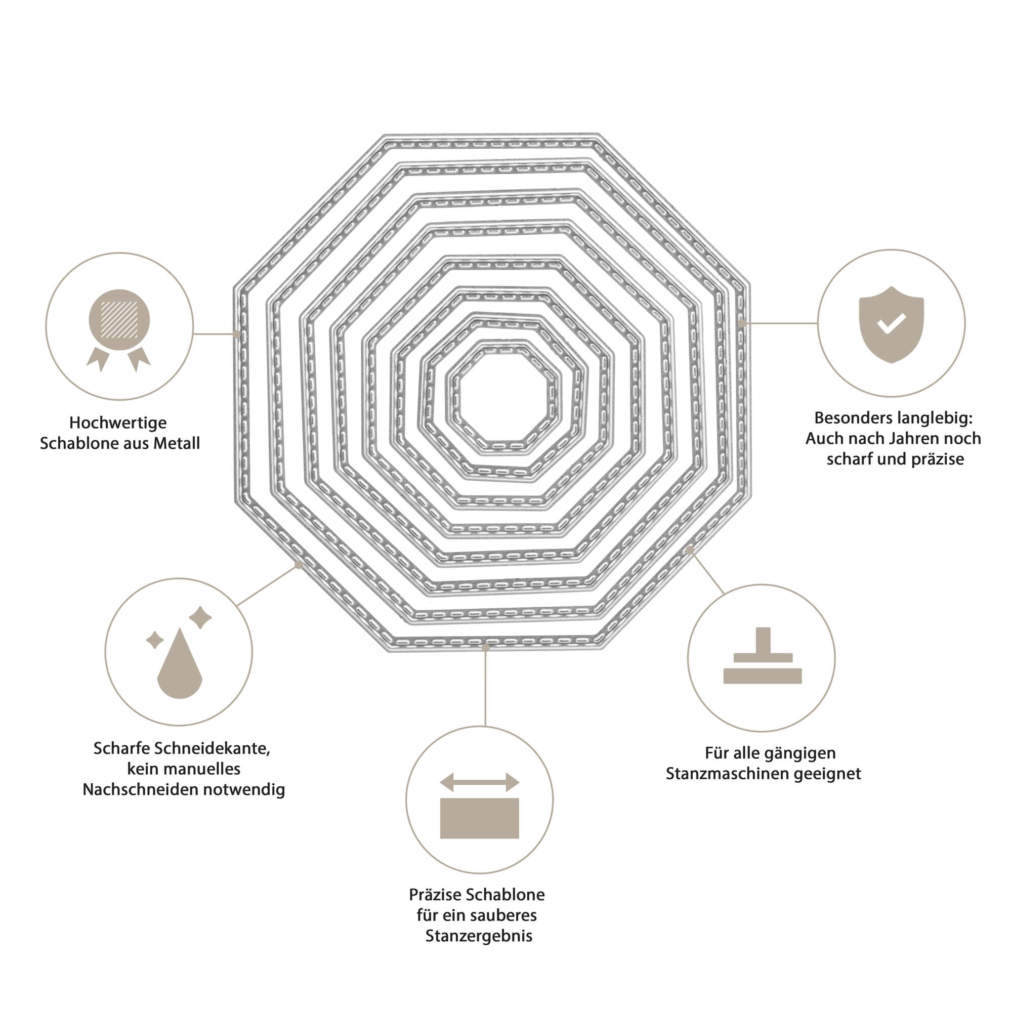 Die Stanzschablone Achteckige Rahmen in acht Größen von Stanzenshop.de überzeugt durch langlebiges, präzises Design und ist mit gängigen Stanzmaschinen kompatibel - perfekt für Bastelprojekte. Sechs Icons unterstreichen diese Vorteile.