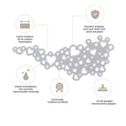 Die Stanzschablone Welle aus Herzen von Stanzenshop.de verfügt über fünf beschriftete Herzsymbole für Haltbarkeit, Schärfe und Maschinenkompatibilität - ideal für Scrapbooking oder Basteln ohne manuelles Schneiden.