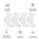 Diagramm mit Stanzschablone Fotoecken von Stanzenshop.de, einer Metallstanze für Scrapbooking mit präzisen Schablonen, scharfen Kanten, dauerhafter Haltbarkeit und Kompatibilität mit gängigen Prägemaschinen.