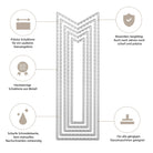 Die Stanzschablone Fünf lange Wimpel von Stanzenshop.de ist ein verschachteltes Metallstempelset, senkrecht stehend, mit deutschem Text auf Haltbarkeit, scharfen Kanten, stanzmaschinentauglich-perfekt als Wimpel Stanze oder Stanzschablone!.