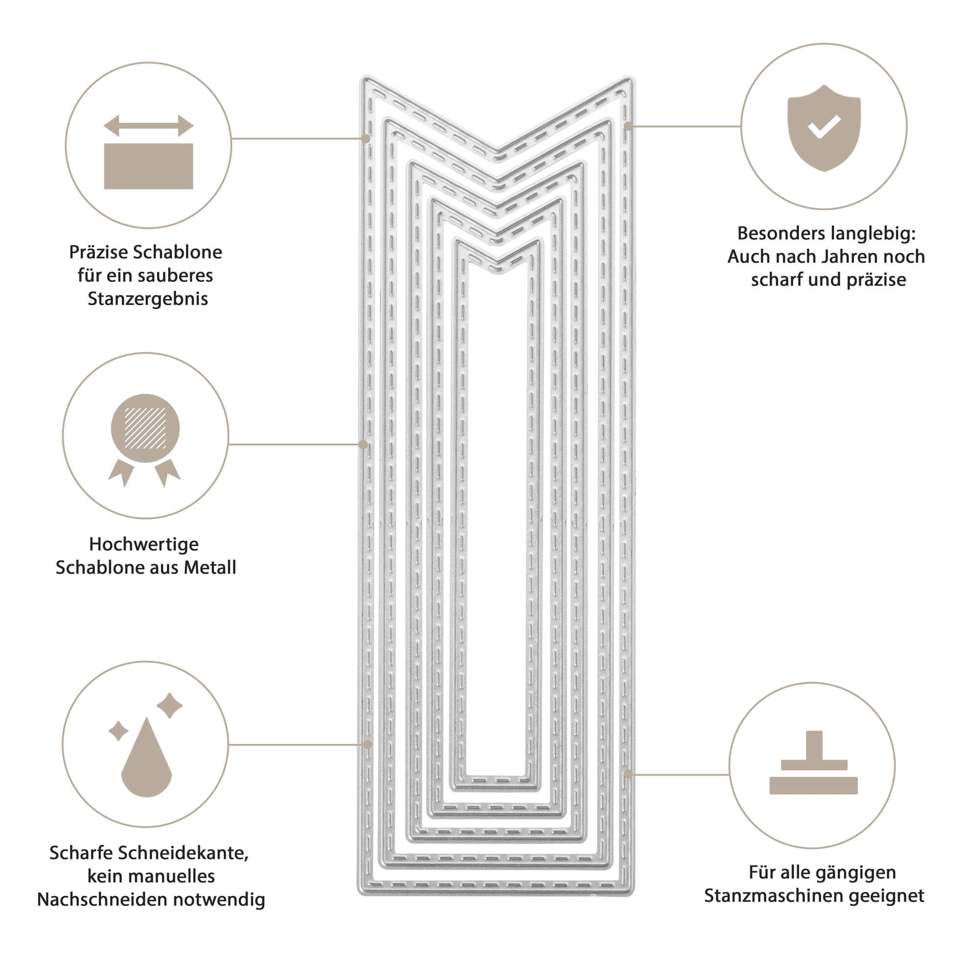 Die Stanzschablone Fünf lange Wimpel von Stanzenshop.de ist ein verschachteltes Metallstempelset, senkrecht stehend, mit deutschem Text auf Haltbarkeit, scharfen Kanten, stanzmaschinentauglich-perfekt als Wimpel Stanze oder Stanzschablone!.
