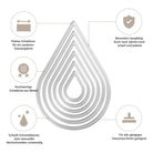 Stanzenshop.de Stanzschablone Sechs Tropfen: Set aus sechs präzisen, scharfen und langlebigen teardrop-förmigen Stanzschablonen, geeignet für gängige Bastelmaschinen.