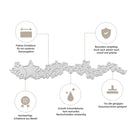 Die Stanzschablone: Sterne auf einer Welle von Stanzenshop.de überzeugt durch Präzision, Haltbarkeit, scharfe Schnittkanten und hochwertige Materialien - ideal für Kartenbasteln oder Wintermotive mit Stanzschablone Weihnachten.