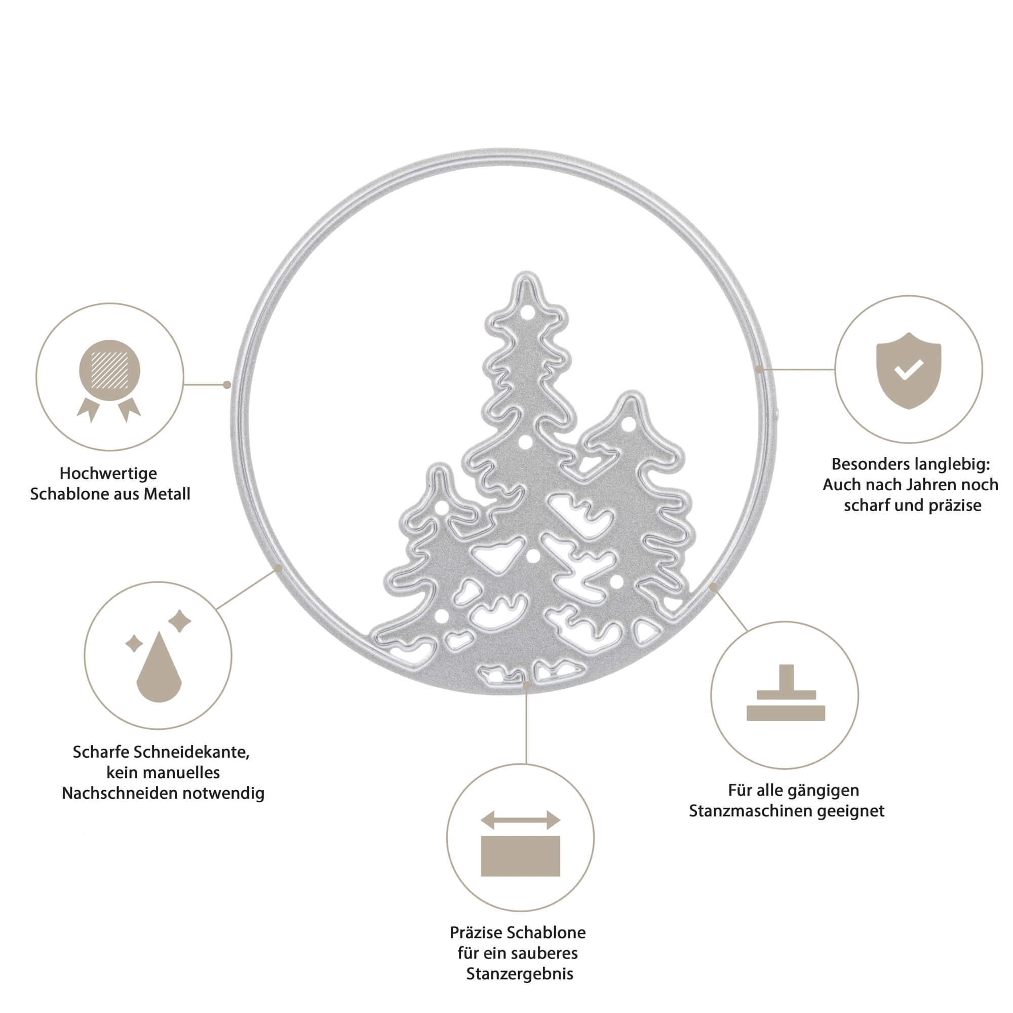 Die Stanzschablone Drei Tannenbäume in rundem Rahmen von Stanzenshop.de ist zentriert dargestellt, umgeben von fünf Icons mit ihren Eigenschaften - perfekt zum Stanzen für Karten und Winterbasteleien.