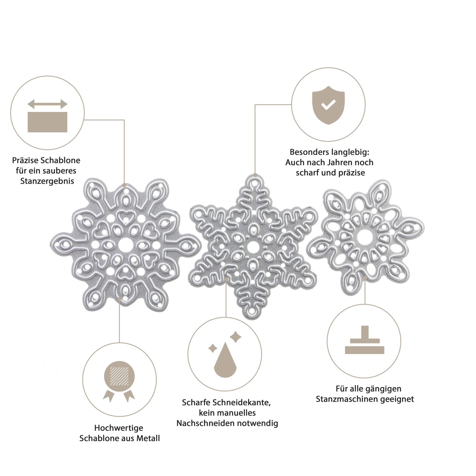 Die Stanzschablone "Drei kleine Schneekristalle" von Stanzenshop.de bietet drei präzise, langlebige Metallschablonen für Basteln, mit scharfen Kanten, hoher Qualität und Kompatibilität mit gängigen Schneidemaschinen.