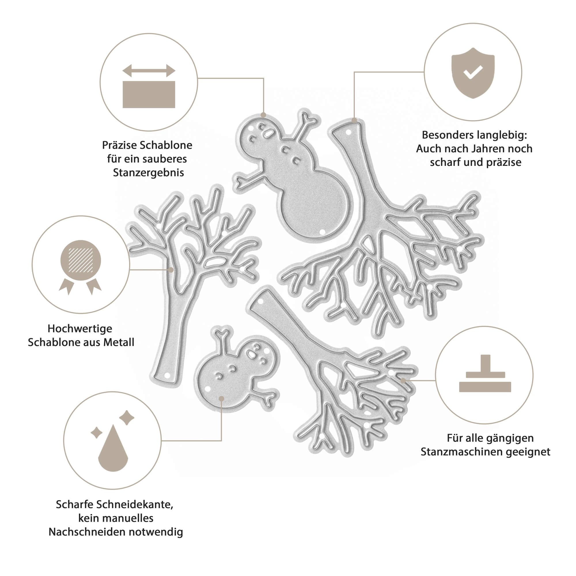 Stanzschablone Schneemänner und Bäume von Stanzenshop.de: Metallschneideschablonen in Schneemann- und Baumform, ideal für Basteln im Winter oder Scrapbooking. Hervorgehoben werden Schärfe, Langlebigkeit und Weihnachts-Kompatibilität.