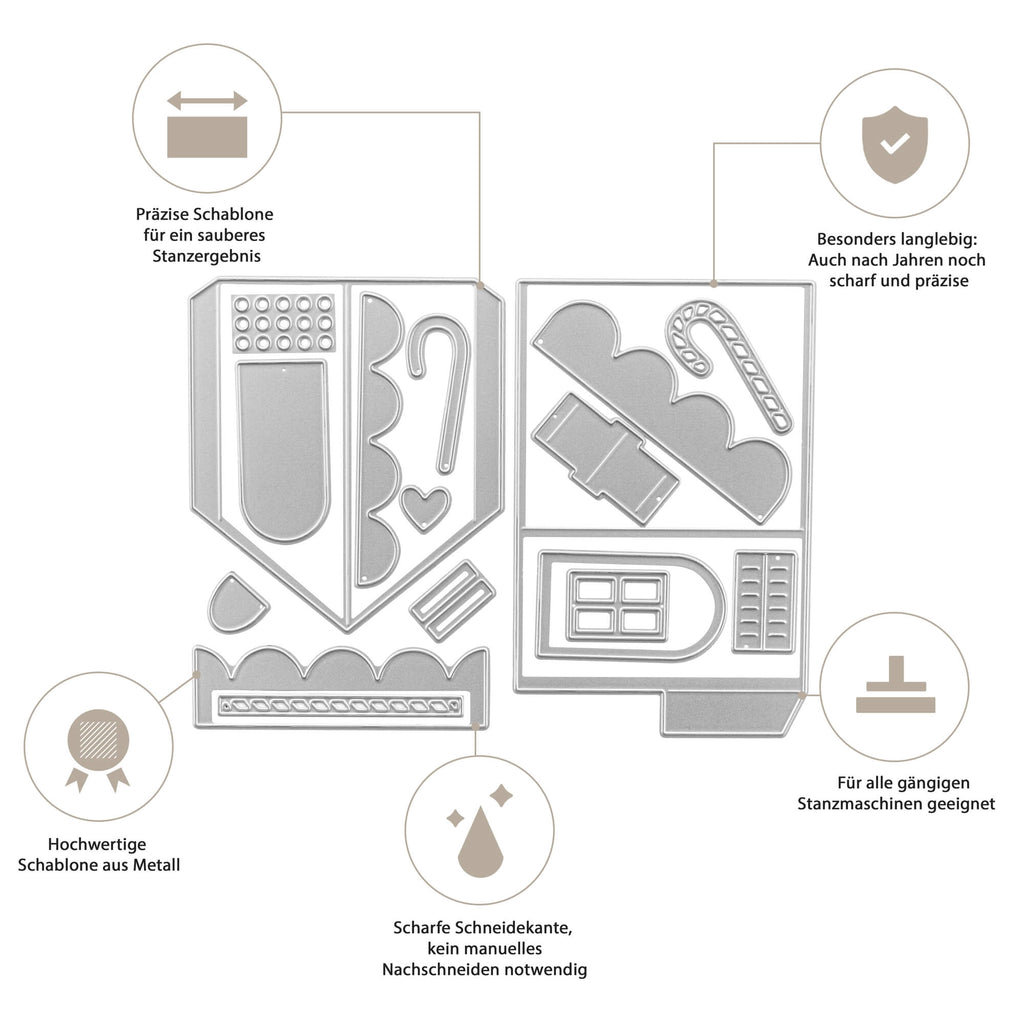 Gestanzte Schablonen mit verschiedenen Formen im Paket. Im Text werden Merkmale wie Präzisionsschablonen, hochwertiges Metall, scharfe Schnittkanten, lange Haltbarkeit und Kompatibilität mit gängigen Maschinen wie Weihnachtsstanzen und anderen Stanzschablonen hervorgehoben, darunter die Stanzschablone Knusperhaus von Stanzenshop.de.