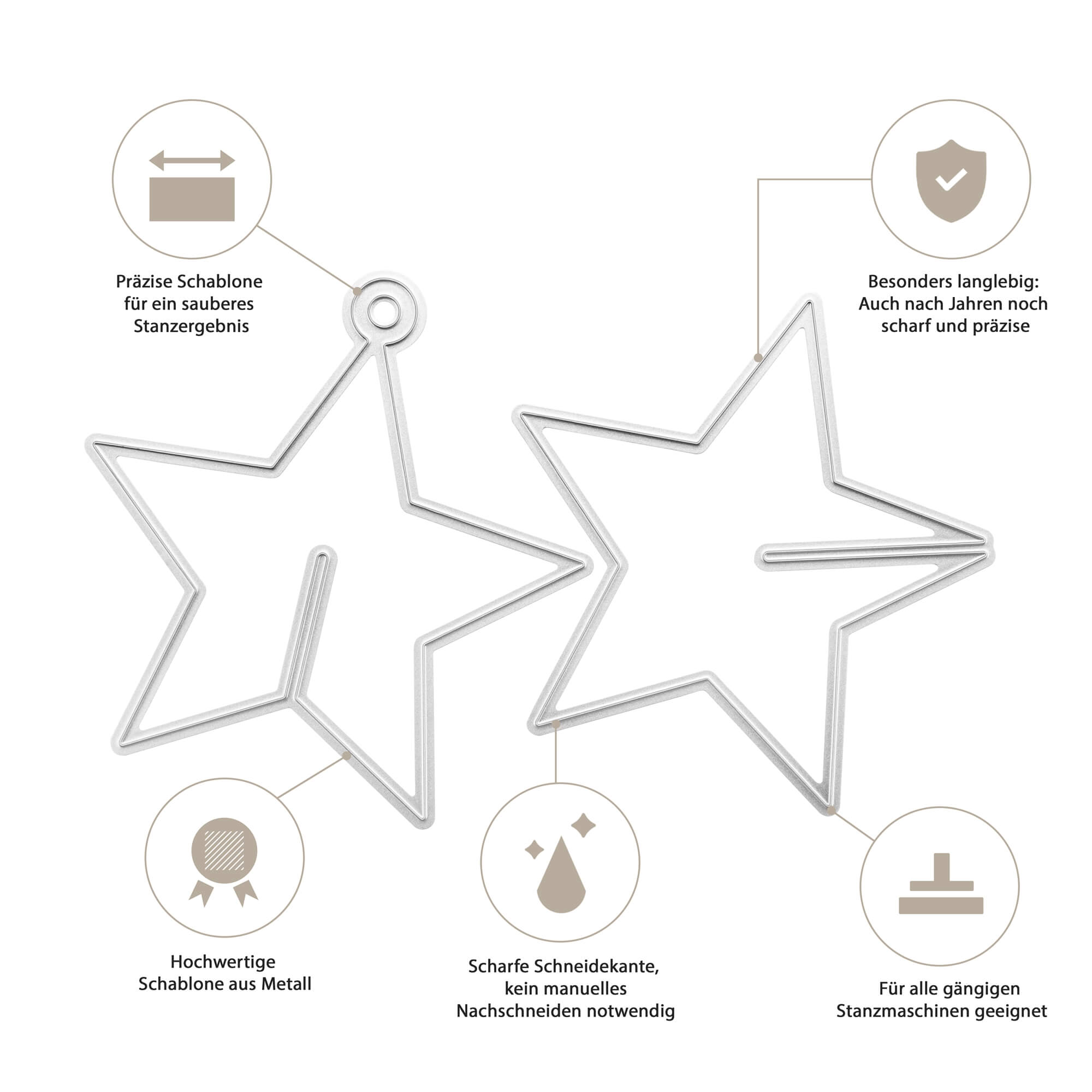 Die Stanzschablone 3D Stern von Stanzenshop.de, abgebildet mit deutschem Text und Symbolen, verfügt über zwei langlebige Metallstempel, die ideal für Basteln Winter sind, und ist mit gängigen Stanzmaschinen für präzise Ergebnisse kompatibel.