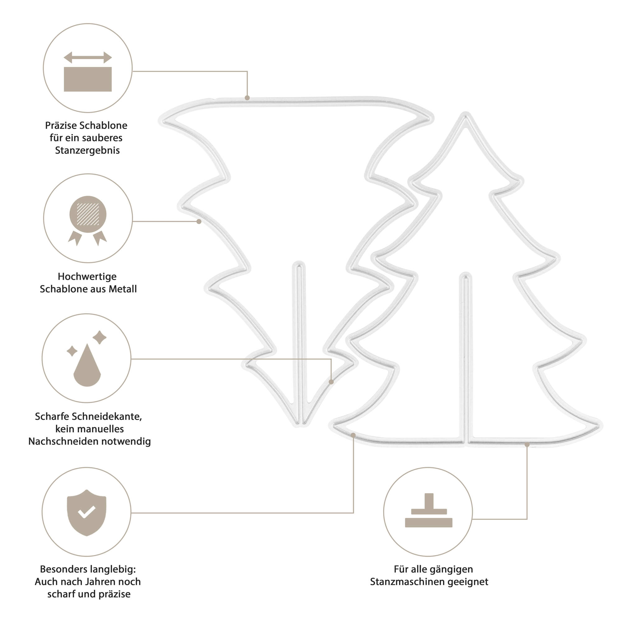 Die Stanzschablone 3D Tannenbaum von Stanzenshop.de verfügt über zwei Metallic-Stanzungen mit deutschen Symbolen und Texten und bietet eine präzise, scharfe und langlebige Leistung. Kompatibel mit Stanzmaschinen-ideal für kreative Bastelprojekte zu Weihnachten.