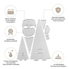 Die Stanzschablone Nikolaus und Wichtel von Stanzenshop.de bietet scharfe, hochwertige Metallstanzungen in Nikolaus- und Wichtelform - ideal für das Bastelset Nikolaus - voll kompatibel mit handelsüblichen Maschinen für präzises deutsches Basteln.