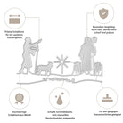 Schema der Stanzschablone Hirten von Stanzenshop.de mit Hirten und Schafen, mit Piktogrammen und deutschem Text, der die Schärfe, Haltbarkeit und Eignung für die Winterbastelei hervorhebt.