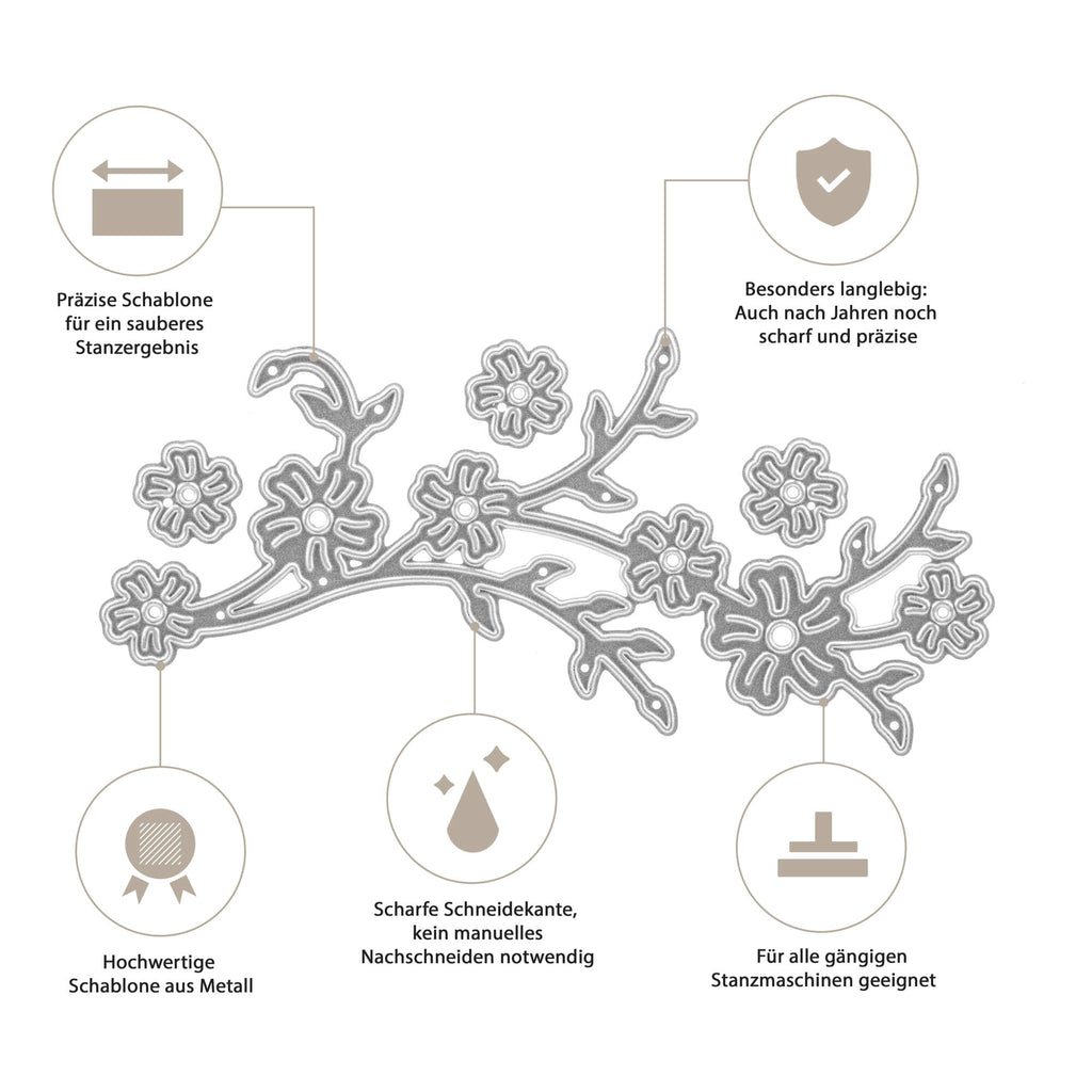 Eine schematische Darstellung der Eigenschaften des Produkts „Stanzschablone: Zweig mit mehreren Blüten“ von Stanzenshop.de.