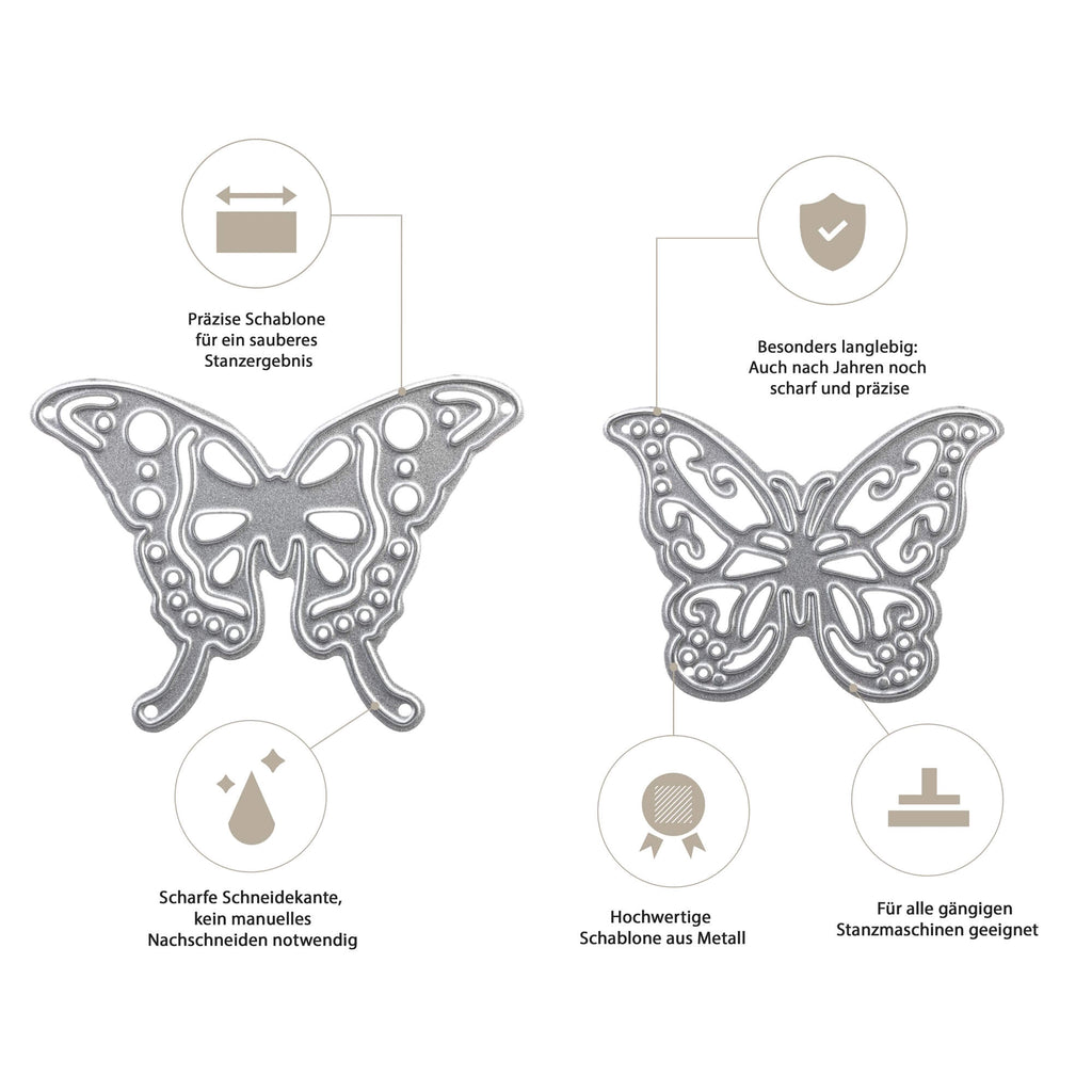 Ein Diagramm, das die verschiedenen Teile zweier Schmetterlinge mithilfe einer Stanzschablone zeigt.