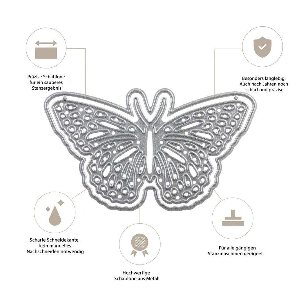 Ein optisch ansprechendes Diagramm, das die besonderen Merkmale eines Schmetterlings zeigt, mit einer aufwendigen Stanzschablone Schmetterling mit extra Umriss-Design für präzise Stanzmuster von Stanzenshop.de.
