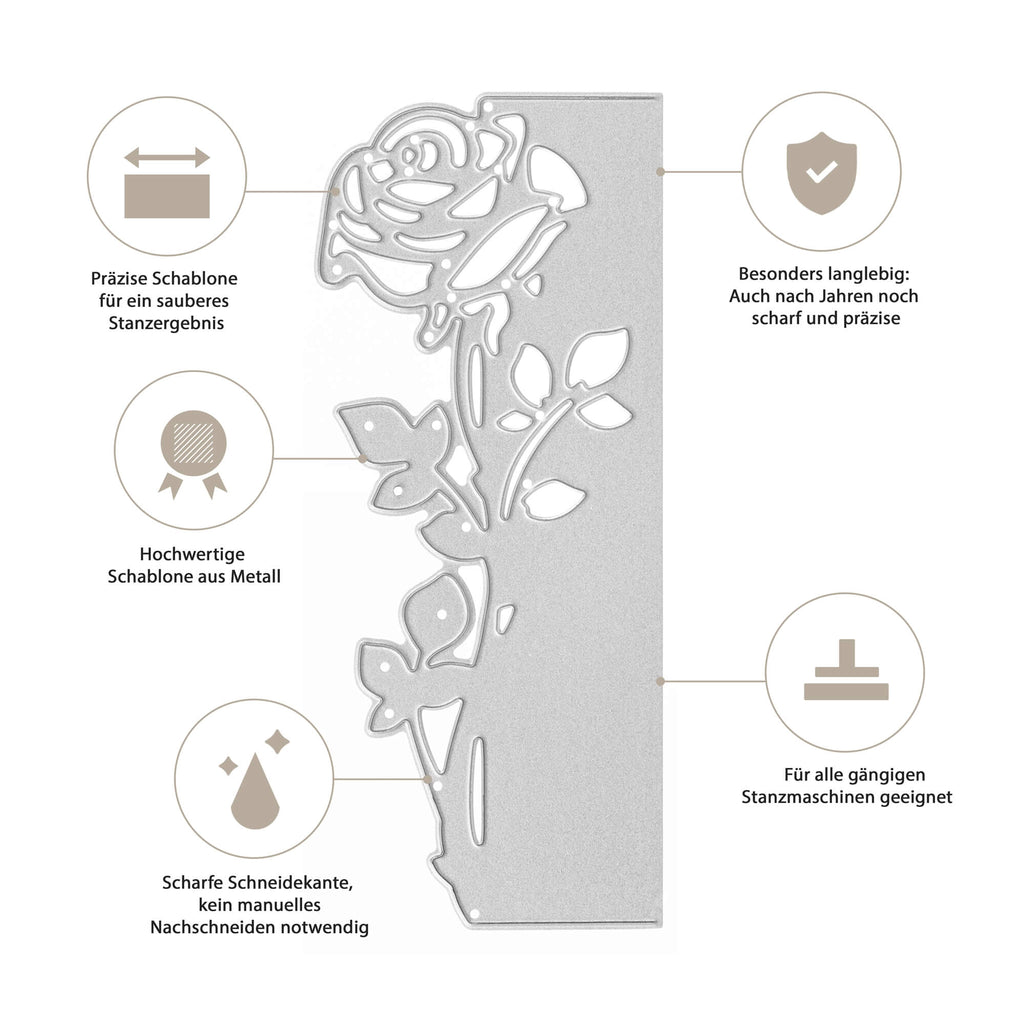 Ein Diagramm, das den Entstehungsprozess einer wunderschönen Stanzschablone Rose als Rand, passend für die Frühlingssaison, von Stanzenshop.de zeigt.