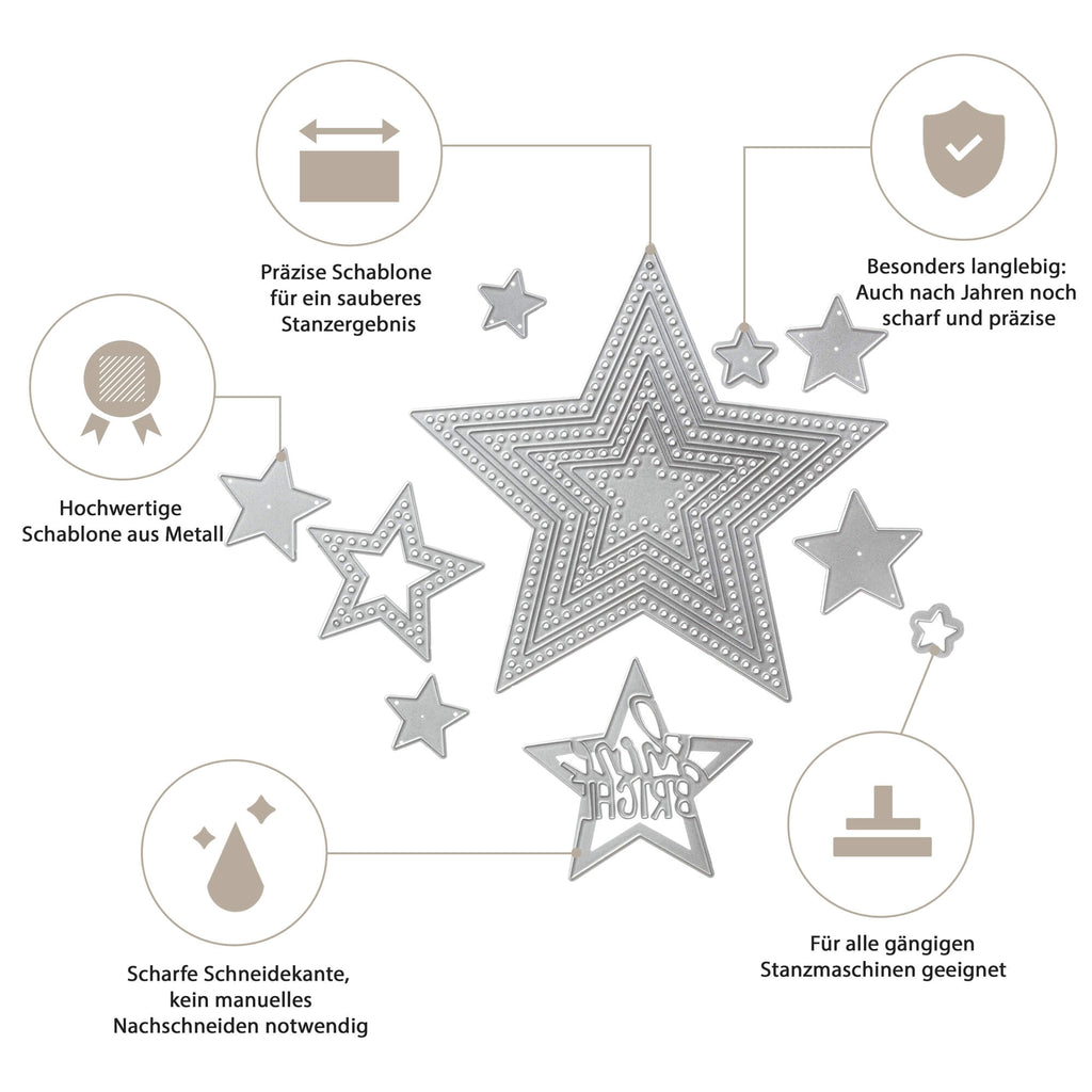 Geänderte Beschreibung: Ein Stanzschablone Set Sterne mit Punkten Poster, das die verschiedenen Merkmale einer Sterndekoration von Stanzenshop.de zeigt.